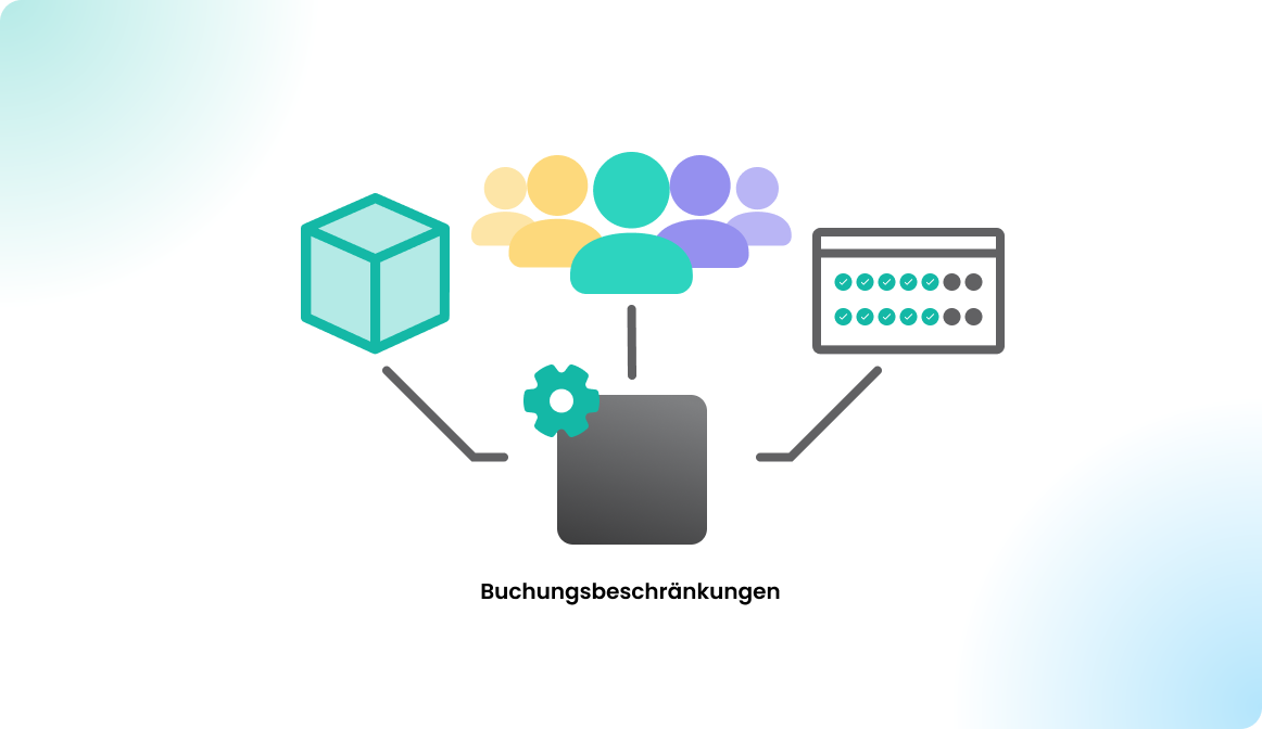 Buchungsbeschränkungen