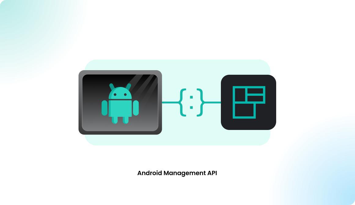 KIOSK: Android Management API