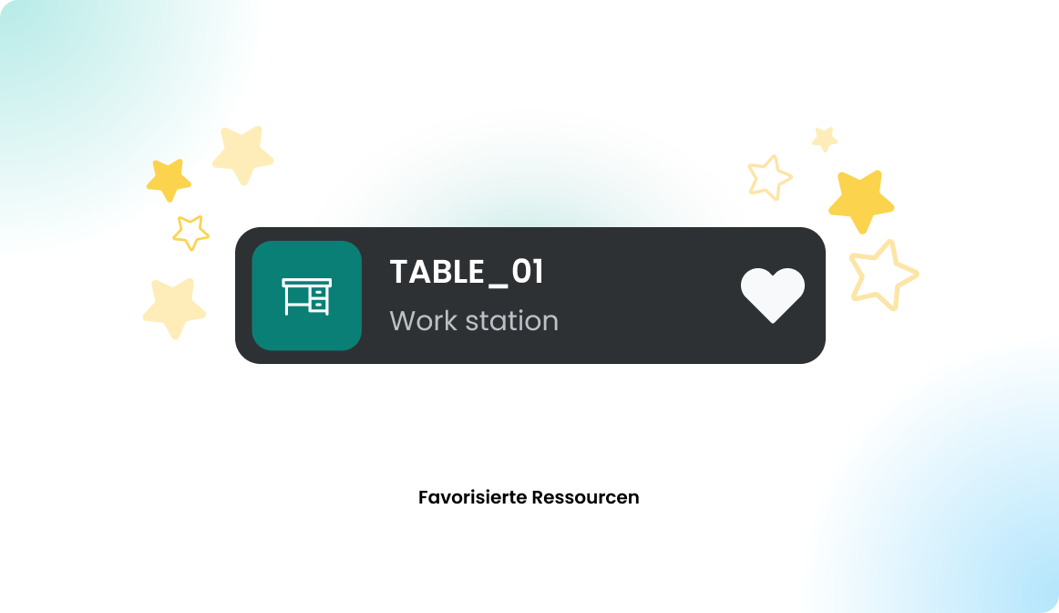Favorisierte Ressourcen