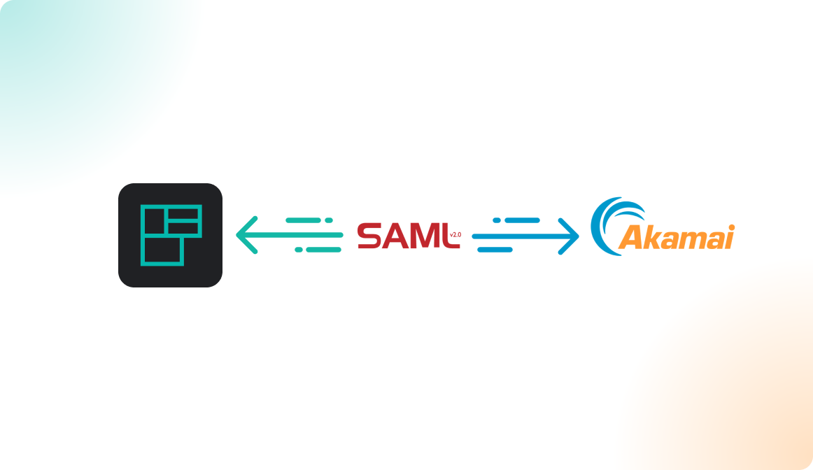 Akamai SAML2 SSO