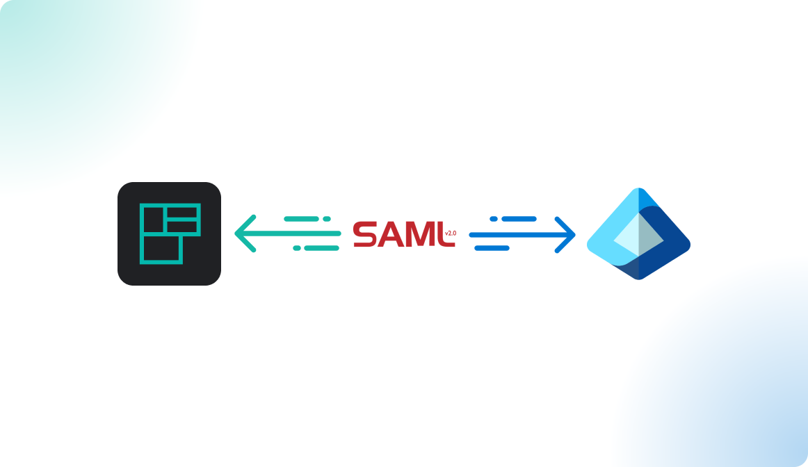 Entra ID SAML2 SSO