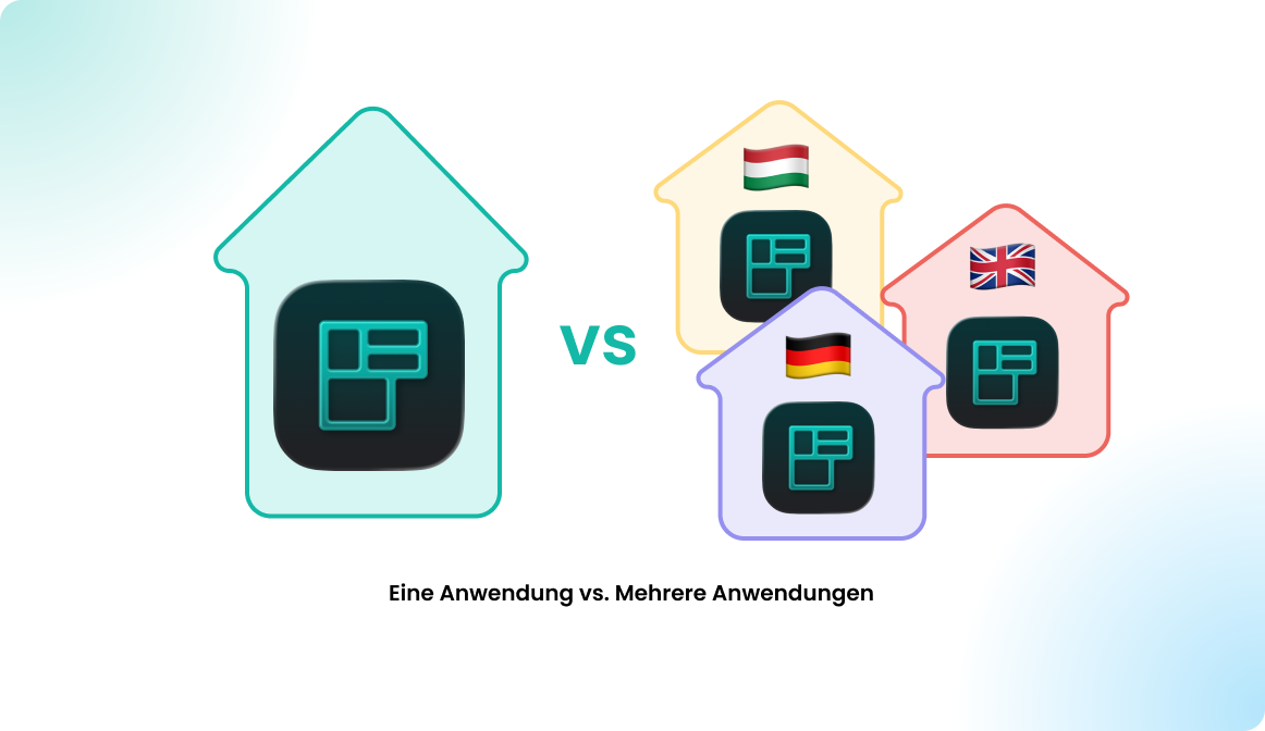 Eine Anwendung vs. Mehrere Anwendungen