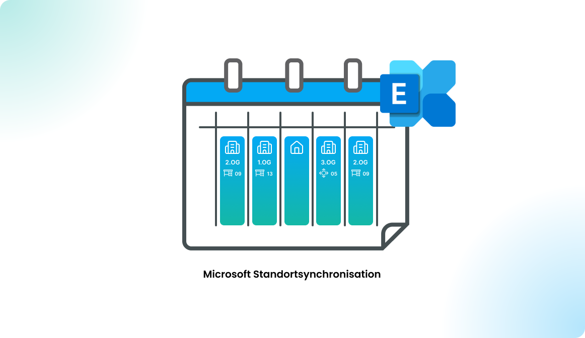 Microsoft Standortsynchronisation