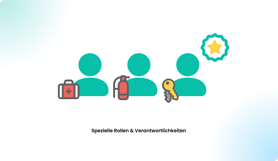 Spezielle Rollen & Verantwortlichkeiten