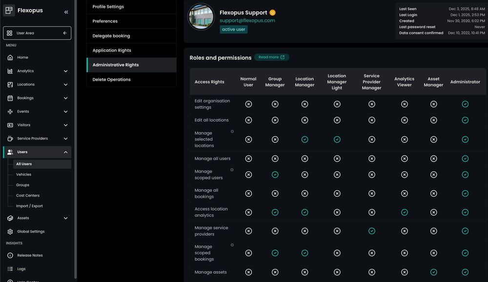 Roles and permissions | Flexopus