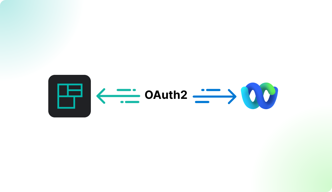 Webex OAuth SSO