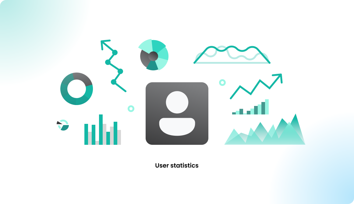 User statistics