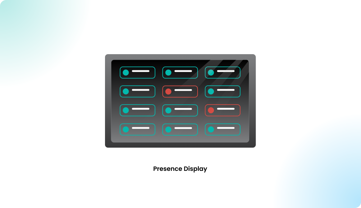 Presence Display