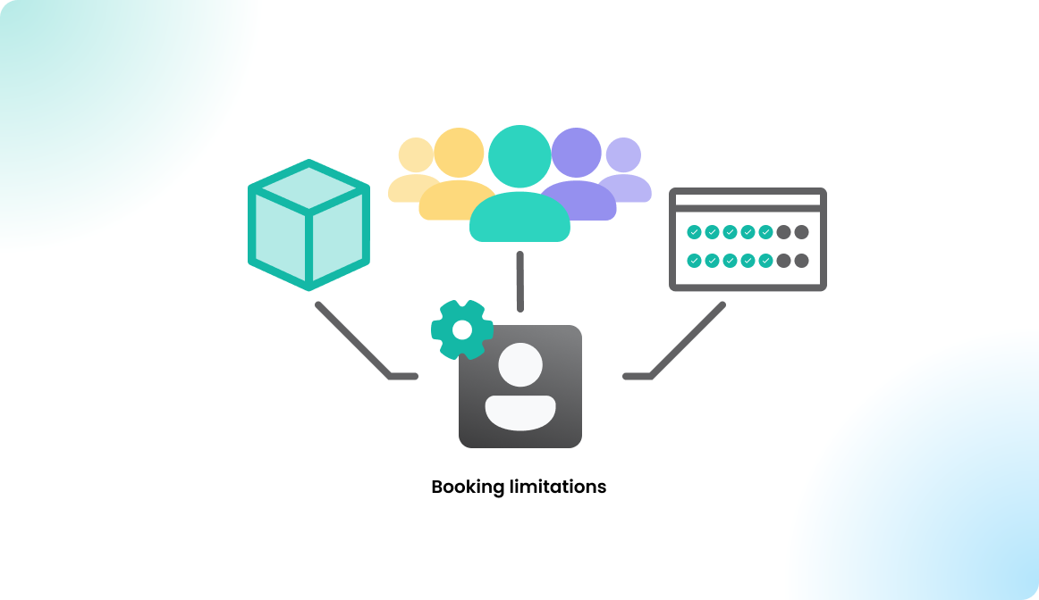 Booking limitations