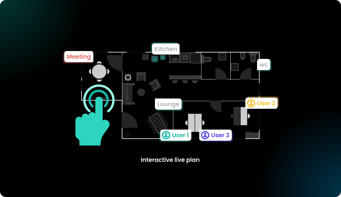 Interactive live plan