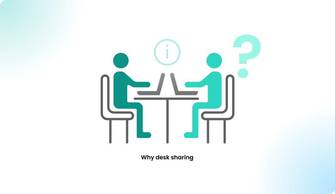 Why desk sharing?