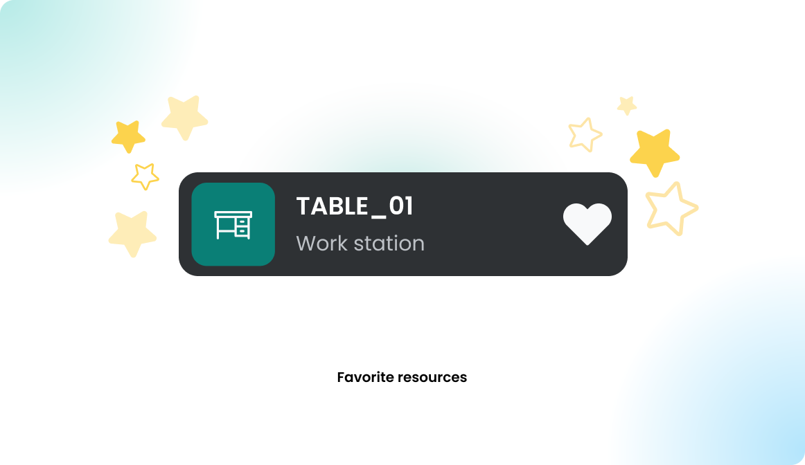 Favorite Resources