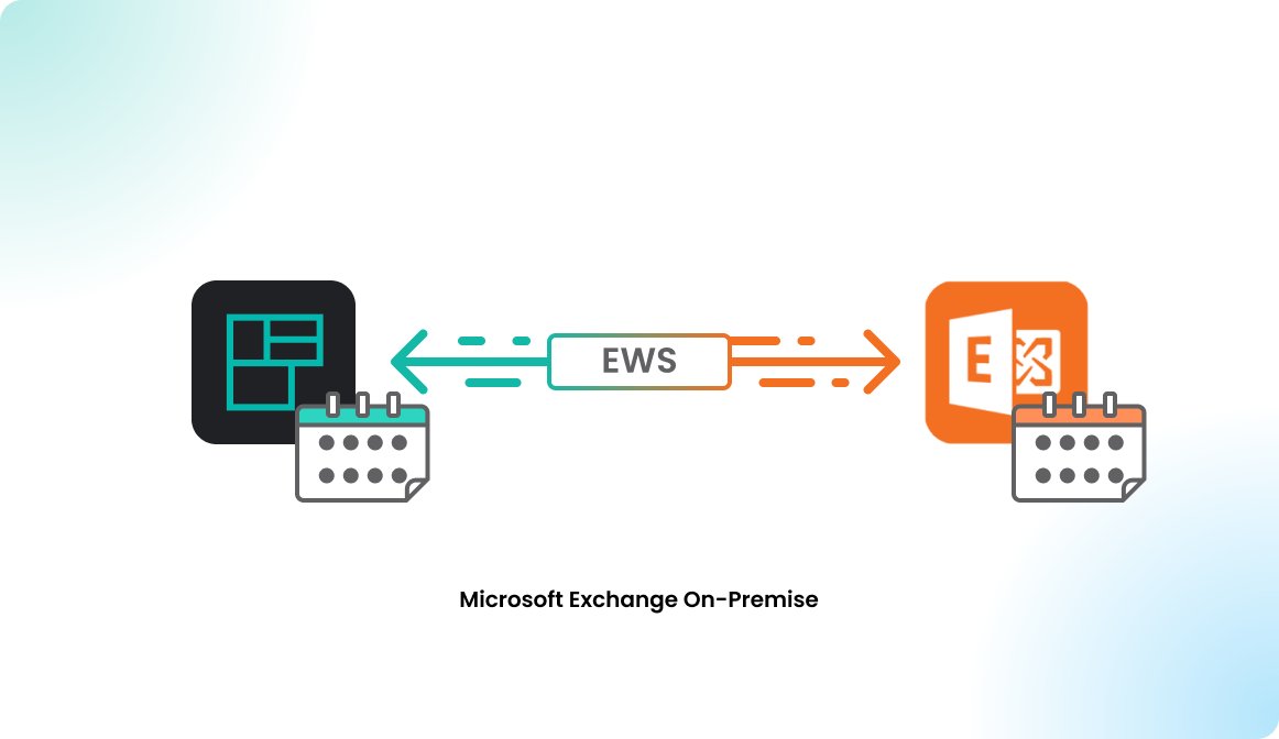 Microsoft Exchange On-Premise